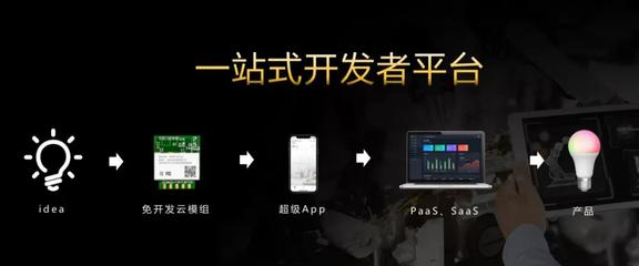 引領智能新變革 成都智能家居展新品璀璨，驅動本地APP開發新浪潮